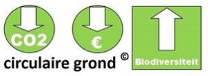 circulaire grond