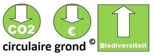 circulaire grond